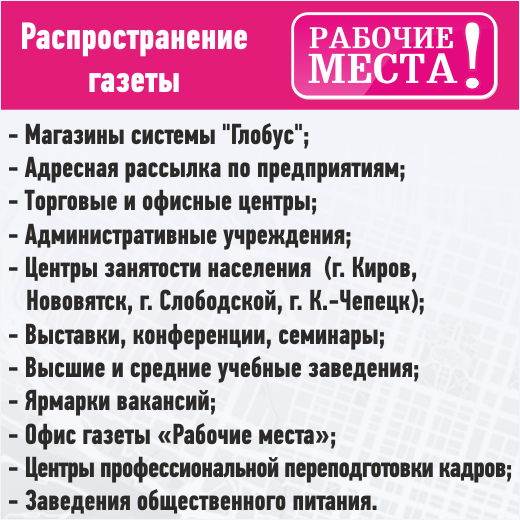 Работа в Кирове для вас – ищите свежие вакансии и кадры города без